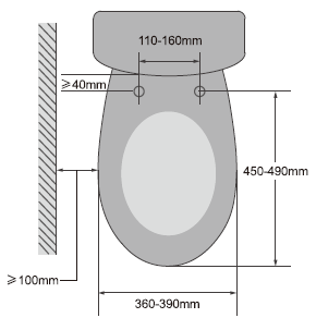 Zeus smart toilet( KDK028 + SMBD01)